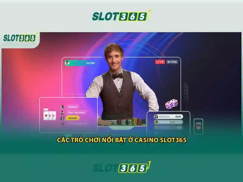 Slot365 - Đánh giá tổng quan về nền tảng chơi slot trực tuyến
