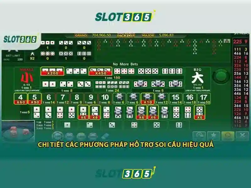 slot365 alternatif – chủ đề tổng quan và giá trị cốt lõi
