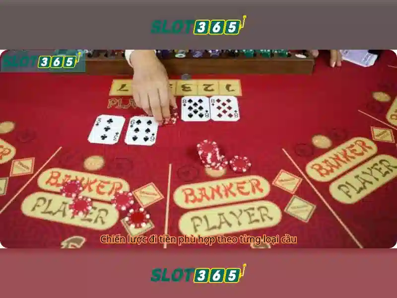Slot365: Cổng chơi slot trực tuyến đỉnh cao