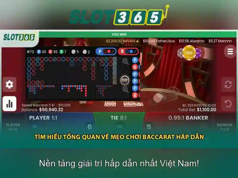 Slot365: Trải nghiệm casino trực tuyến đỉnh cao tại Việt Nam