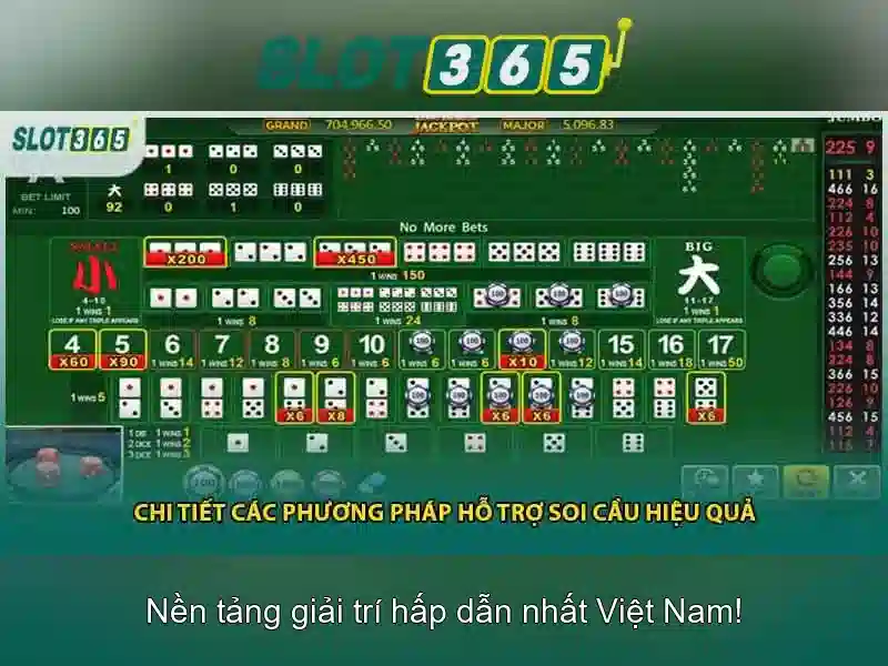 An toàn và thanh toán
