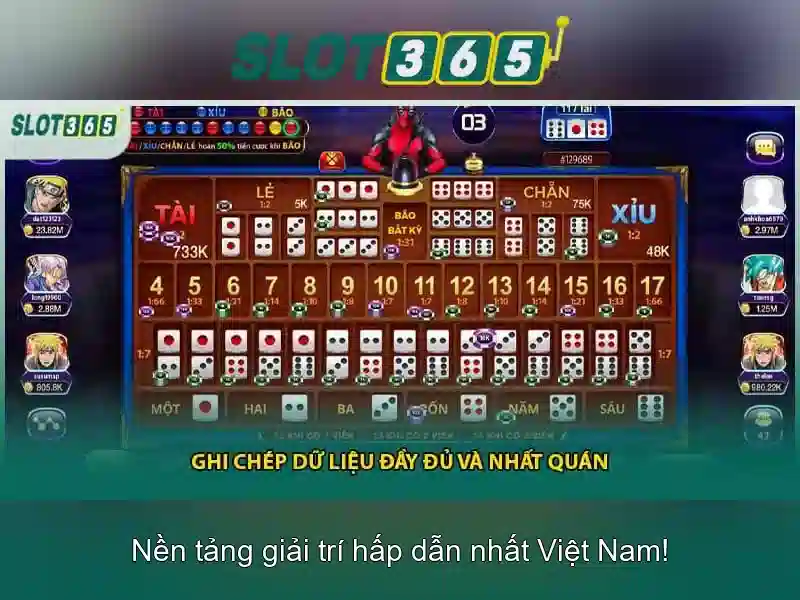 Slot365 là gì và các đặc điểm nổi bật