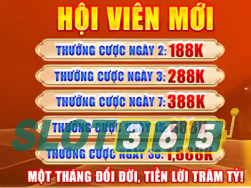 Slot365 - Đánh Giá và Trải Nghiệm Slot Trực Tuyến
